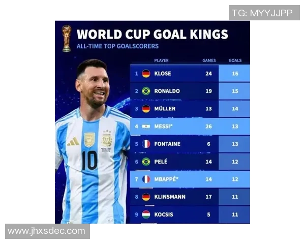 2023年顶级足球明星现役排名揭晓谁将成为足坛新王者 2023年顶级足球明星现役排名揭晓谁将成为足坛新王者