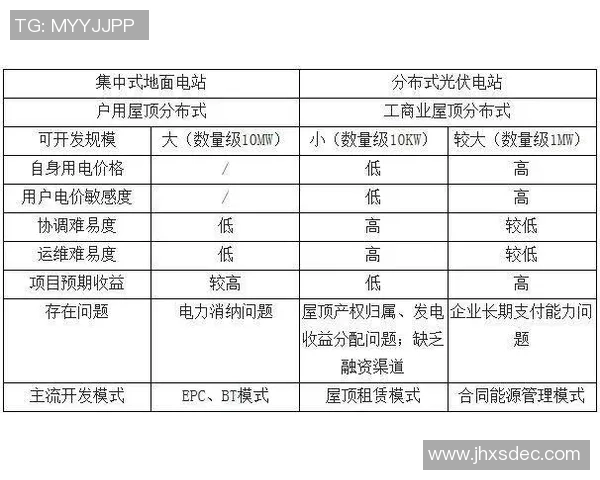 全球足球明星排名指数全景分析及趋势解读图表展示