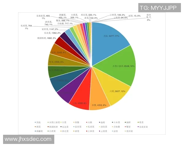 北京篮球队在联合会杯中的节奏表现分析与点评