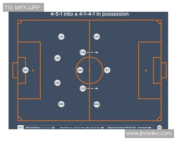 北京足球队区域防守战术解析与实战应用探讨