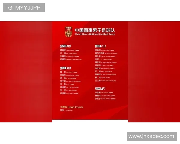 中国国家足球队最新名单分析与球员表现展望
