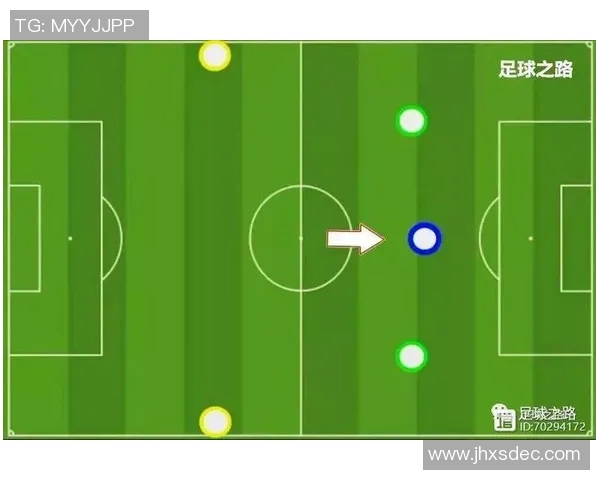 探索足球331阵型的战术魅力与实战应用技巧分析