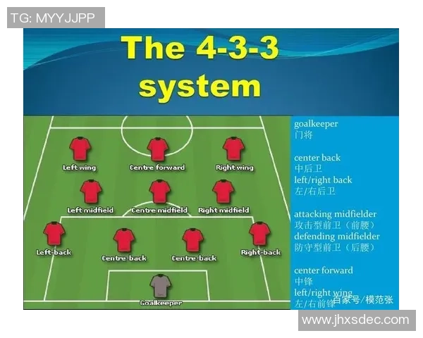 探讨足球各位置的难易程度哪个位置最简单适合新手入门
