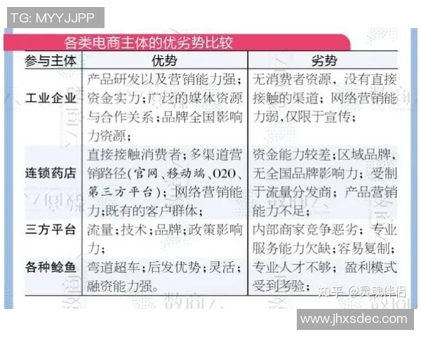独家解析:TES技术优势与竞争对手全面对比分析 独家解析:TES技术优势与竞争对手全面对比分析